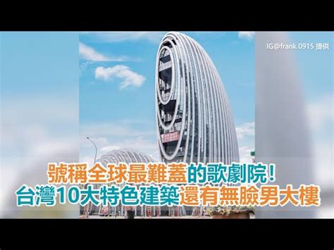 2022台灣十大建築師 剪頭髮 卡通